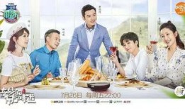 在线观看 中餐厅